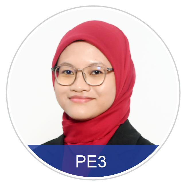 Ms. Ain Aziqah Ab Razak