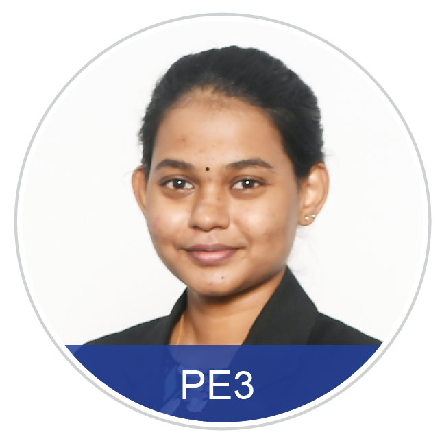 Ms. Saundarya Saran
