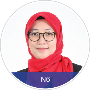 Mrs. Zulinaardawati Kamarudin